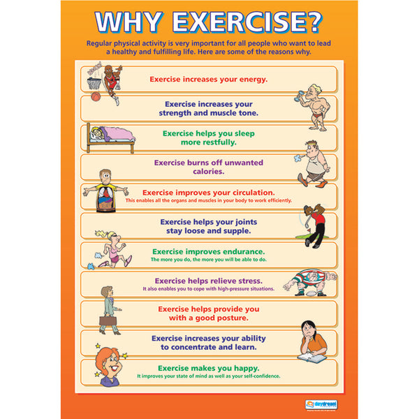 GOOD HEALTH POSTERS, Set of, 4