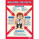 BULLYING POSTERS, Set of, 3