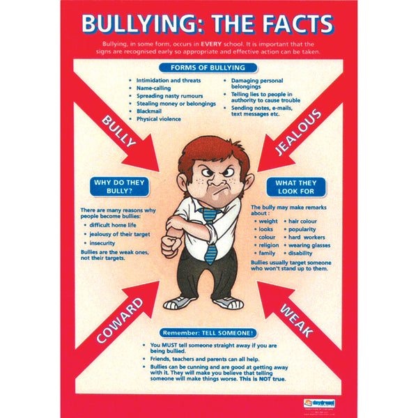 BULLYING POSTERS, Set of, 3