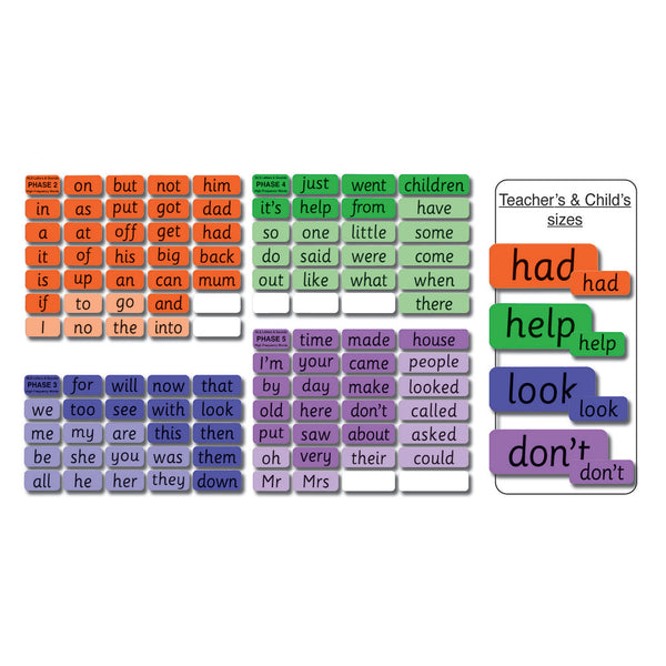 HIGH FREQUENCY WORD CARDS, PHASE 2, 3, 4 and 6, Pupil Size, Pack of 5 sets