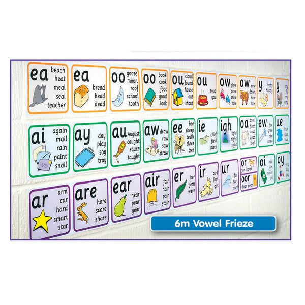 SMART PHONICS, WALL FRIEZES, Letters and Sounds, Vowel, Set of 30