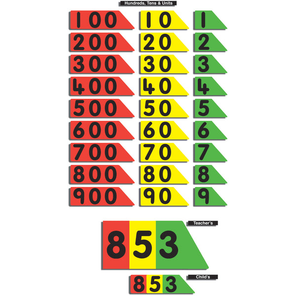 LAMINATED CARD, PLACE VALUE ARROWS, Hundreds, Tens and Units Set, Child Sized, 37mm high, Pack of 30 sets