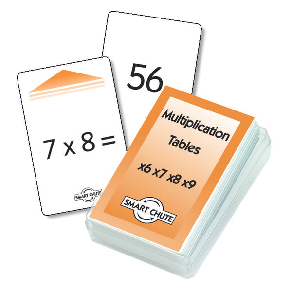 SMART CHUTE CARDS, Multiplication Facts Level 1 & 2, Pack of 2 sets