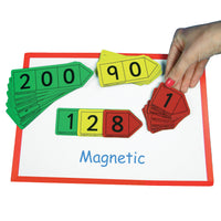 PLACE VALUE ARROWS, MAGNETIC, Hundreds, Tens and Units, Set of 27