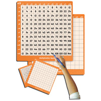 MULTIPLICATION SQUARES, 10 Times Table, Pupil Sized, 160 x 140mm, Pack of 30