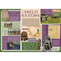 ANGLO SAXONS POSTER, Each