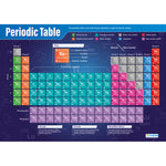 ATOMIC STRUCTURE & THE PERIODIC TABLE POSTERS, Set of, 5