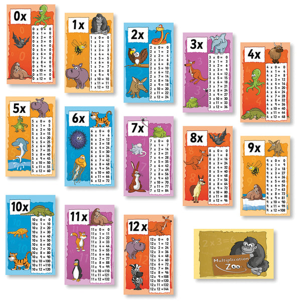 TIMES TABLE POSTER PACK, Set of, 13