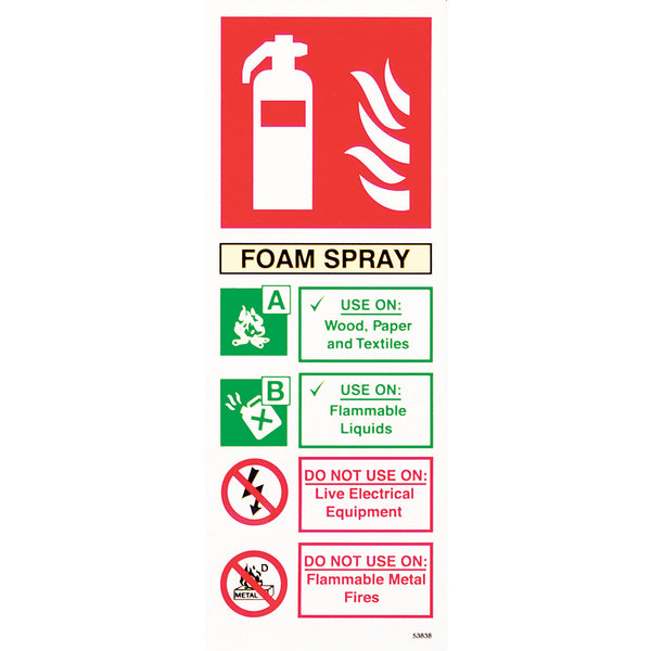 KNOW YOUR EXTINGUISHERS, Foam Spray, 75 x 200mm, Each
