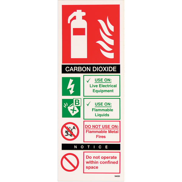 KNOW YOUR EXTINGUISHERS, Carbon Dioxide, 75 x 200mm, Each