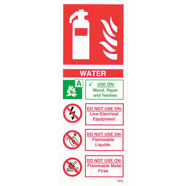 KNOW YOUR EXTINGUISHERS, Water, 75 x 200mm, Each