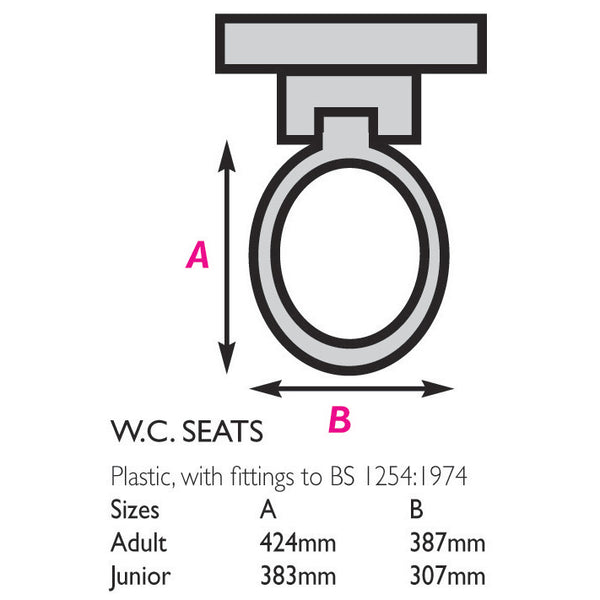 W.C. SEAT, Double Flap, Adult, Black, Each