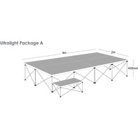 PACKAGE A, Packages, STAGE, Valance for Package A