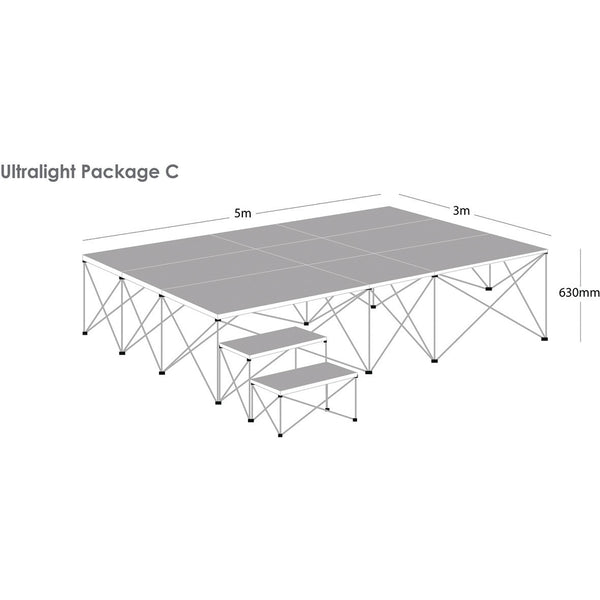 **BUNDLE DEAL**
Lightweight Staging Systems - Package C + Large Storage Trolley, STAGE SKIRTING