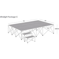 PACKAGE C, Packages, STAGE SKIRTING, Package C