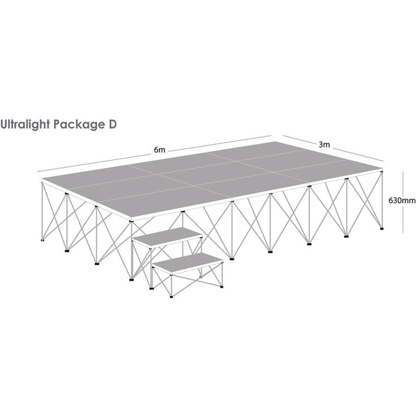 PACKAGE D, Packages, STAGE SKIRTING, Package D