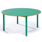 PREMIUM NURSERY TABLES, CIRCULAR, Sizemark 1 - 460mm height, Soft Blue