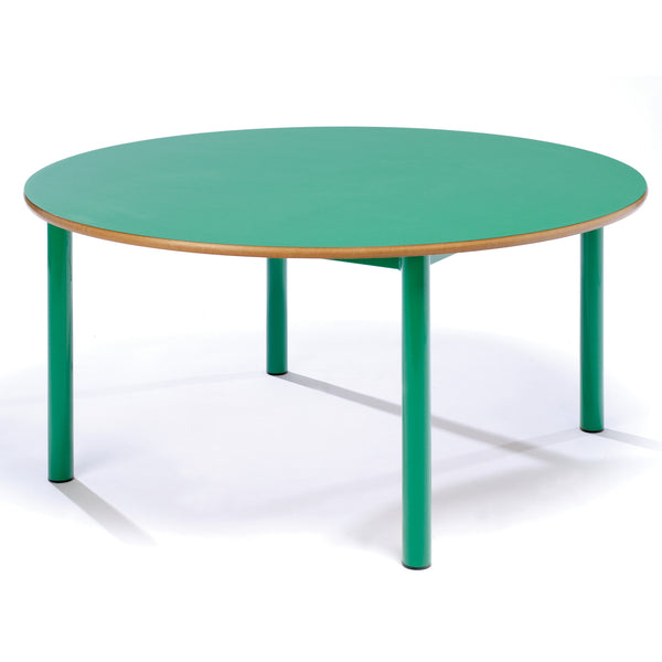 PREMIUM NURSERY TABLES, CIRCULAR, Sizemark 1 - 460mm height, Tangy Green