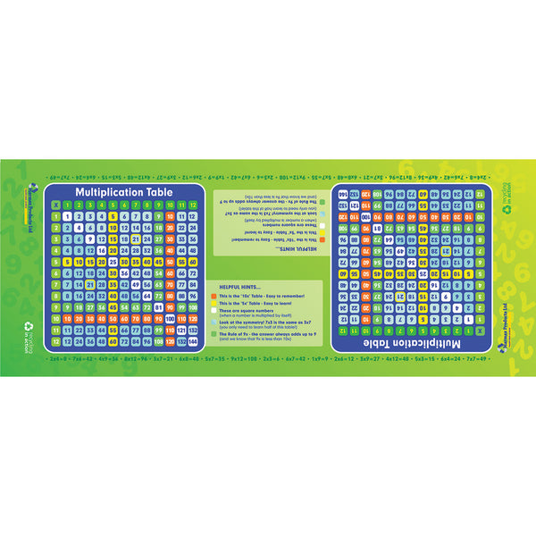 MARMAX RECYCLED PLASTIC PRODUCTS, Gameboards, Multiplication Table, Each