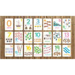 OUTDOOR LEARNING, PHOTO SETS, Individual Numbers 0-20, 210 x 297mm (A4), Set of 21