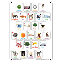OUTDOOR LEARNING BOARDS, Alphabet, Each