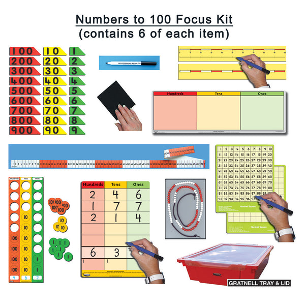 Numbers to 100, MATHS FOCUS KITS, Kit