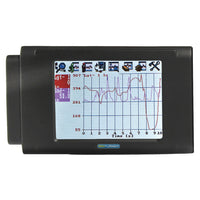 Graphic Display, EDU-LOGGER MODULES, Each